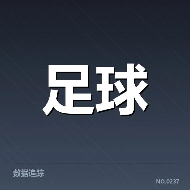 已确认的争夺焦点球队名单和关键数据